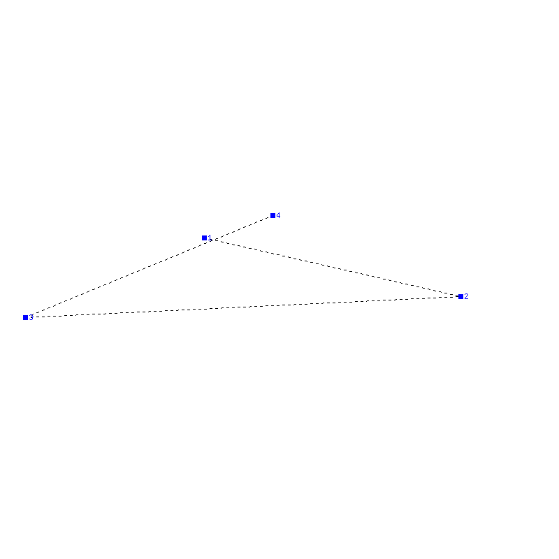 Flugauswertung